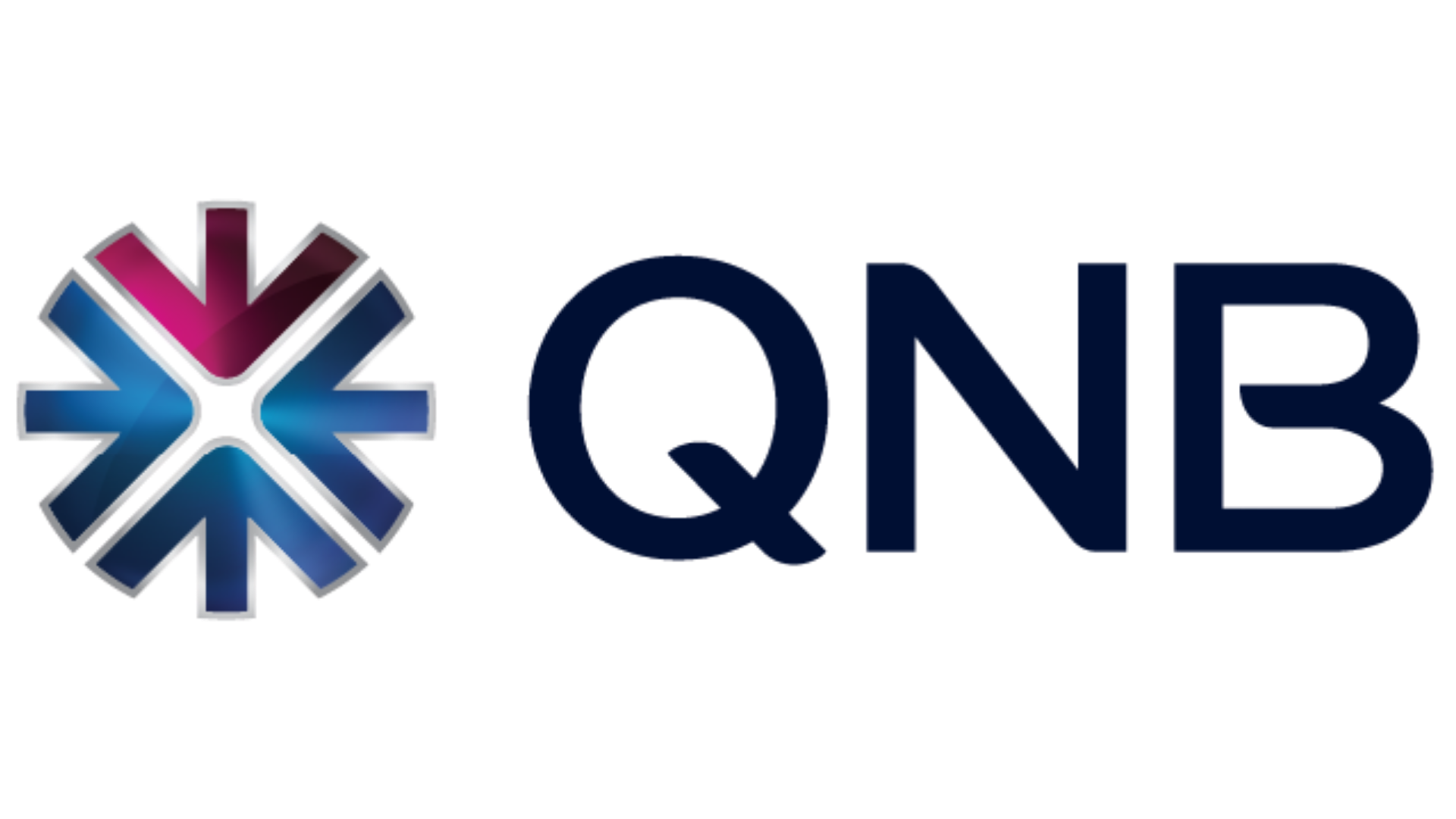 QNB Türkiye